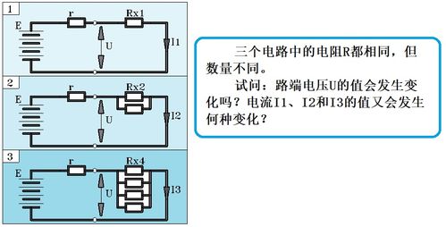 電氣