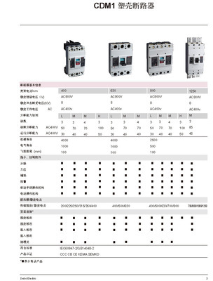 德力西電氣CDM1-100L/3300 40A塑料外殼式斷路器空氣開關廣西柳州 - 德力西電氣CDM1-100L/3300 40A塑料外殼式斷路器空氣開關廣西柳州廠家 - 德力西電氣CDM1-100L/3300 40A塑料外殼式斷路器空氣開關廣西柳州價格 - 柳州市華控機電設備 - 