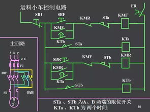 電氣控制原理圖講解